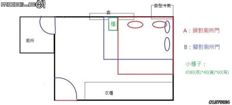 床腳對廁所